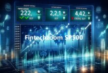 fintechzoom